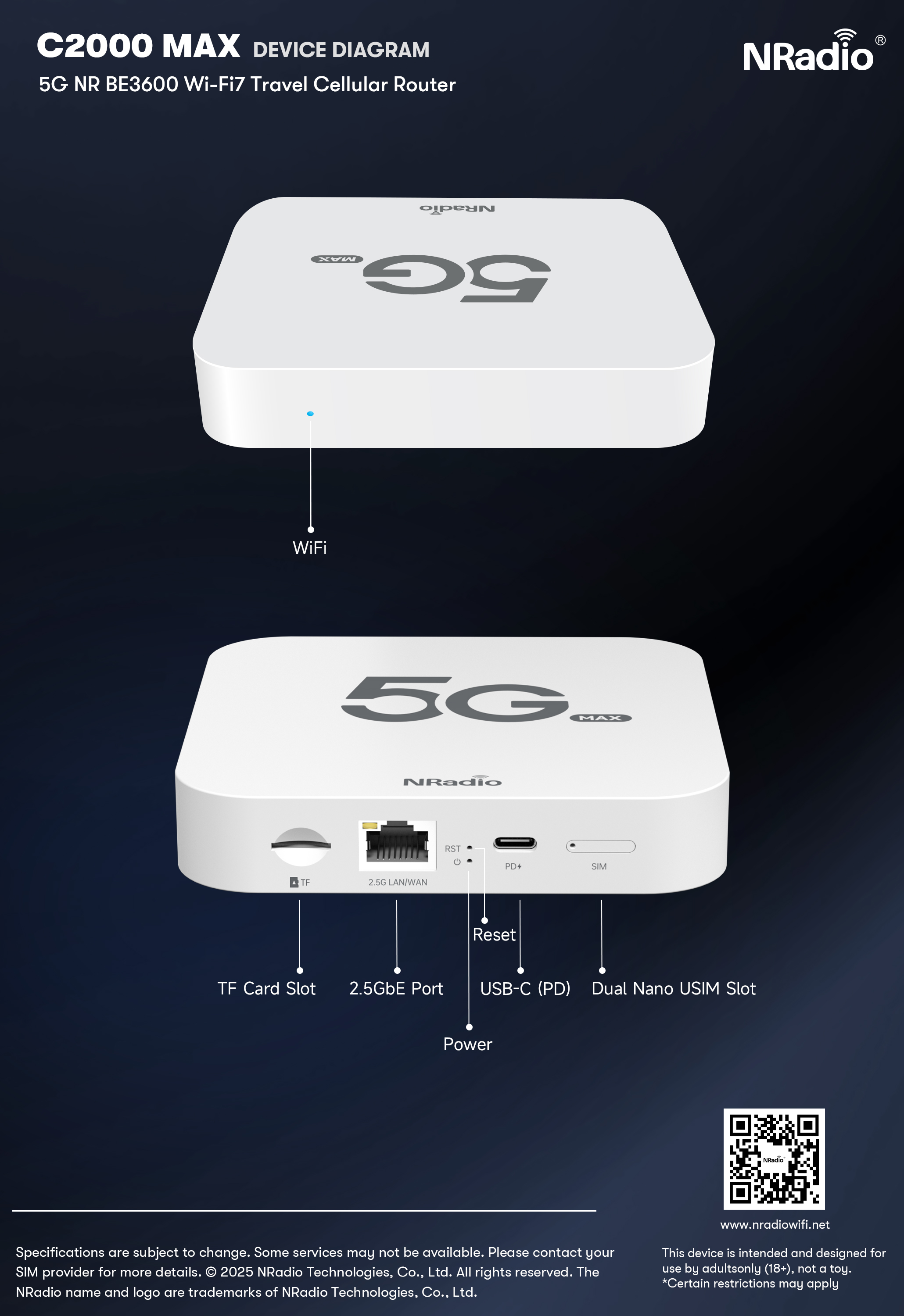5G WiFi7 Router with Dual SIM Card Slotsphotos