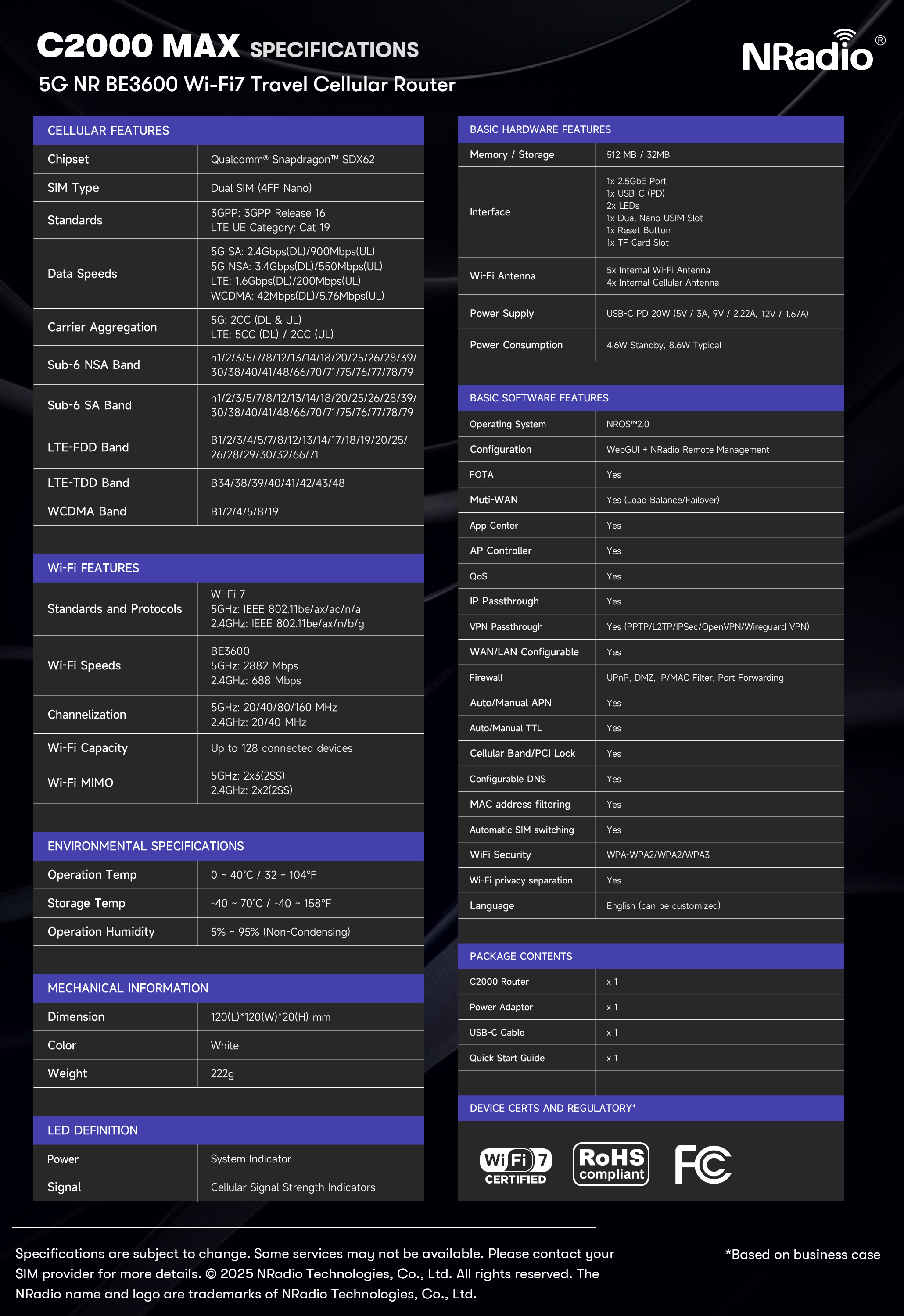 5G WiFi7 Router with Dual SIM Card Slotsphotos