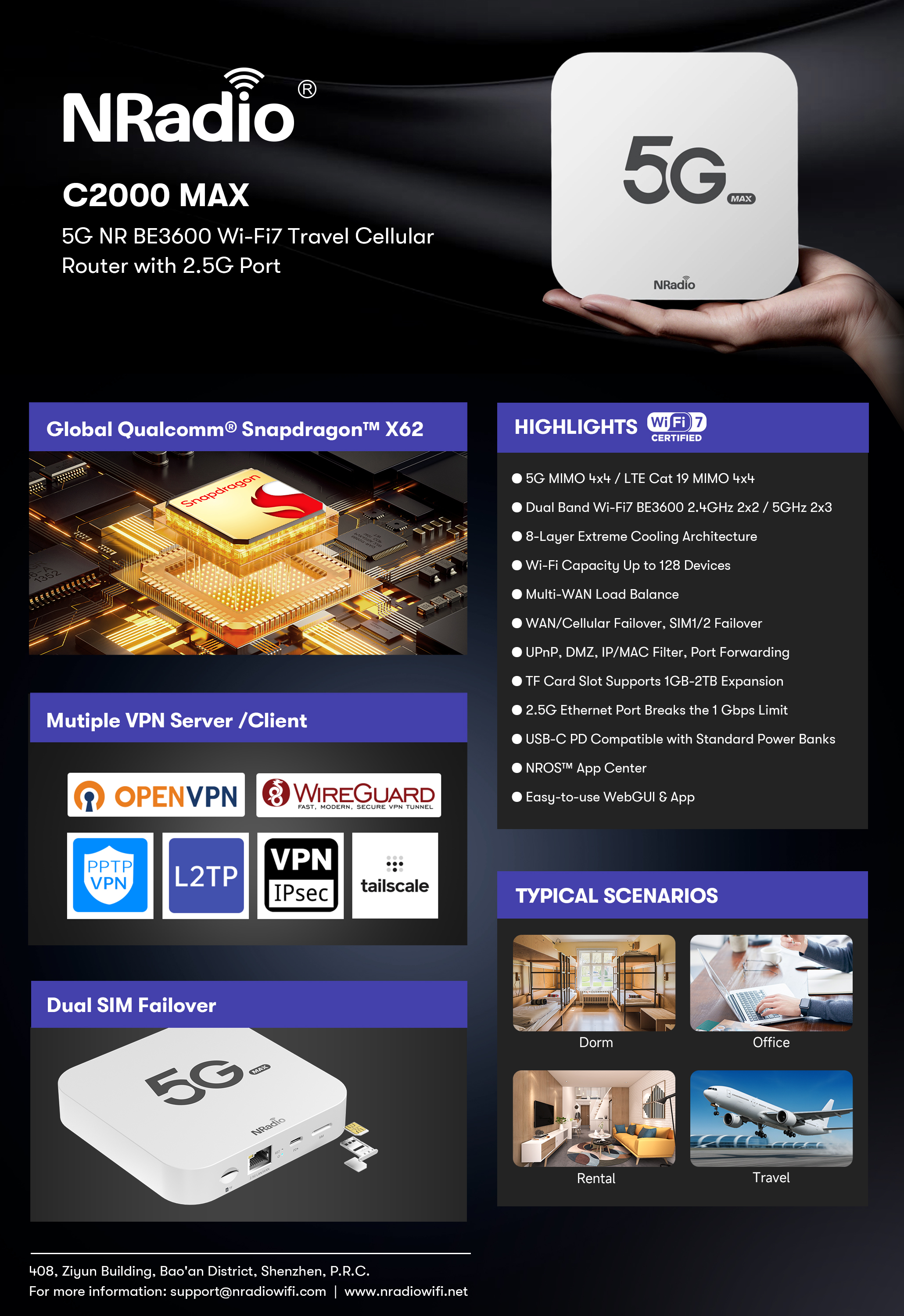 5G WiFi7 Router with Dual SIM Card Slotsphotos